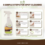 Six steps for using Eco Cln Spot Gone