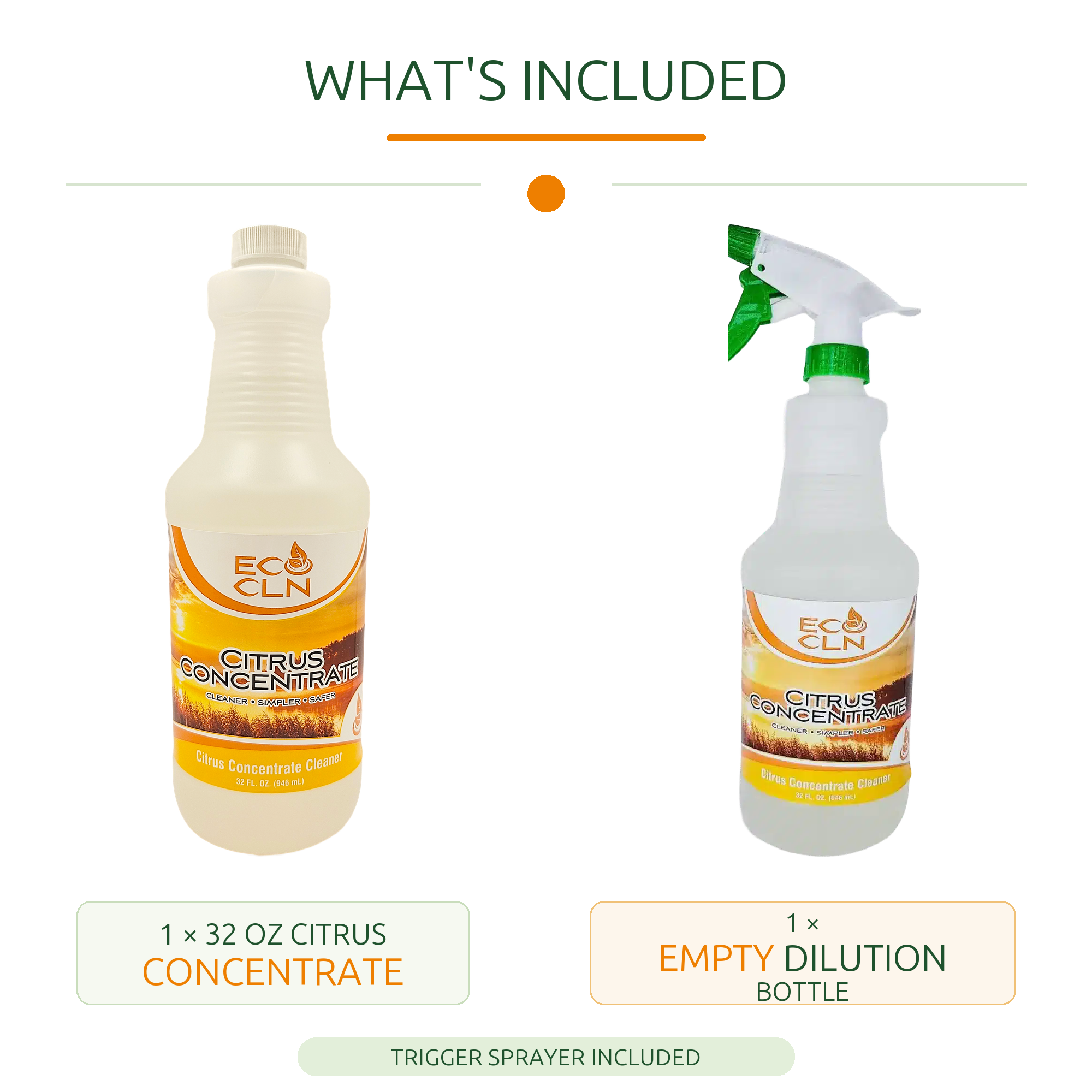 Products included in the Eco Cln Citrus Concentrate Starter Kit