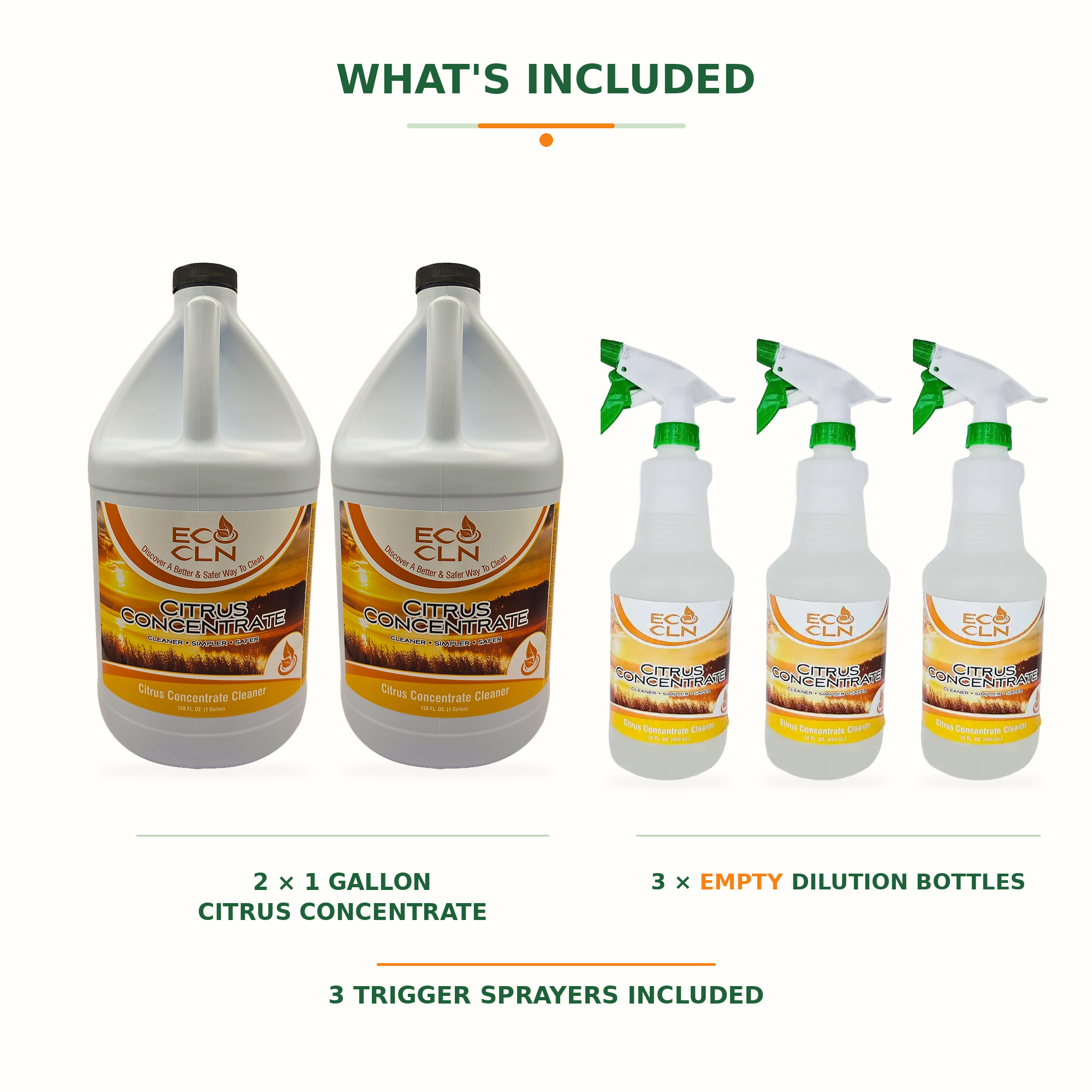 Products included in the Eco Cln Commercial Complete Kit