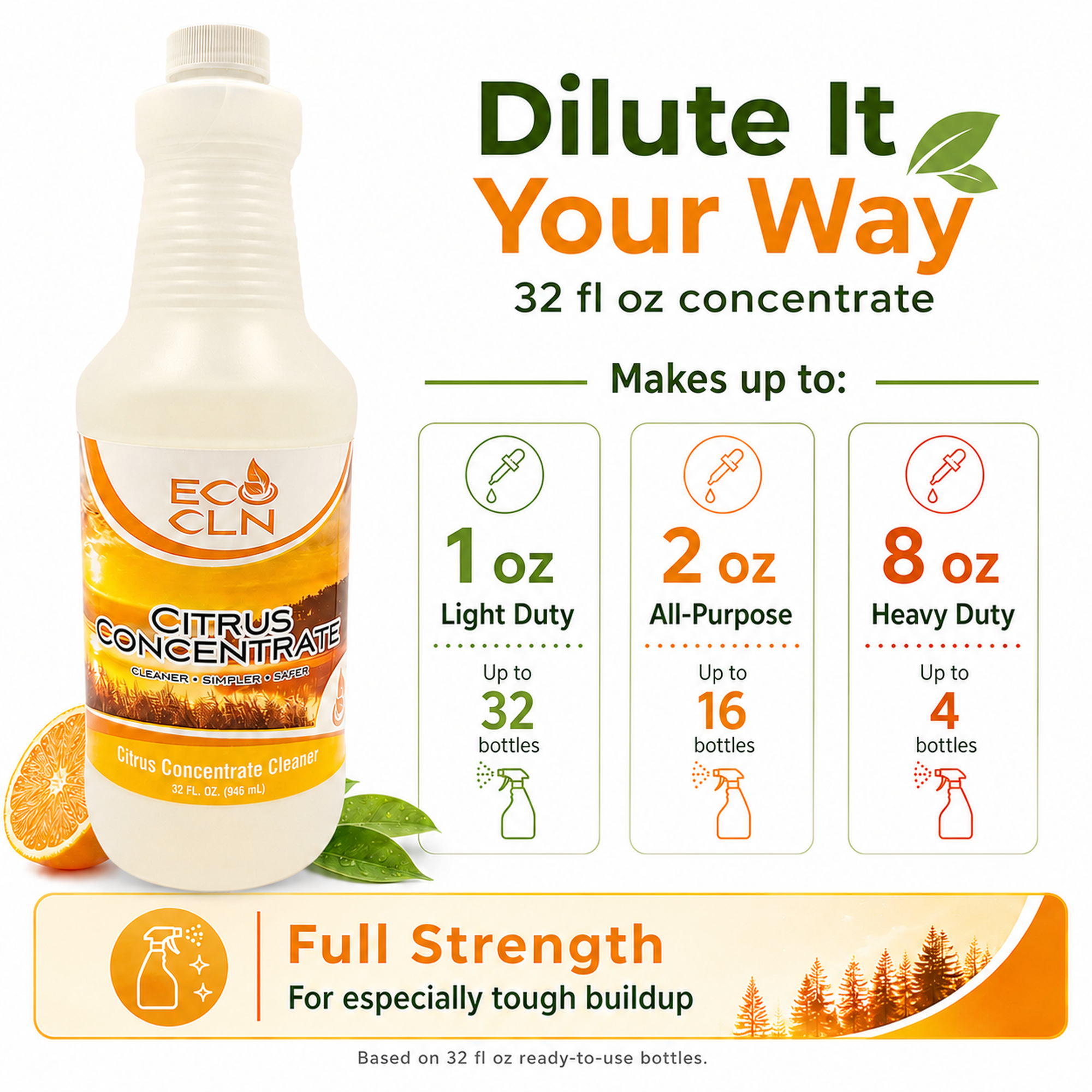 Eco Cln Citrus Concentrate dilution guide for light, all-purpose and heavy-duty cleaning