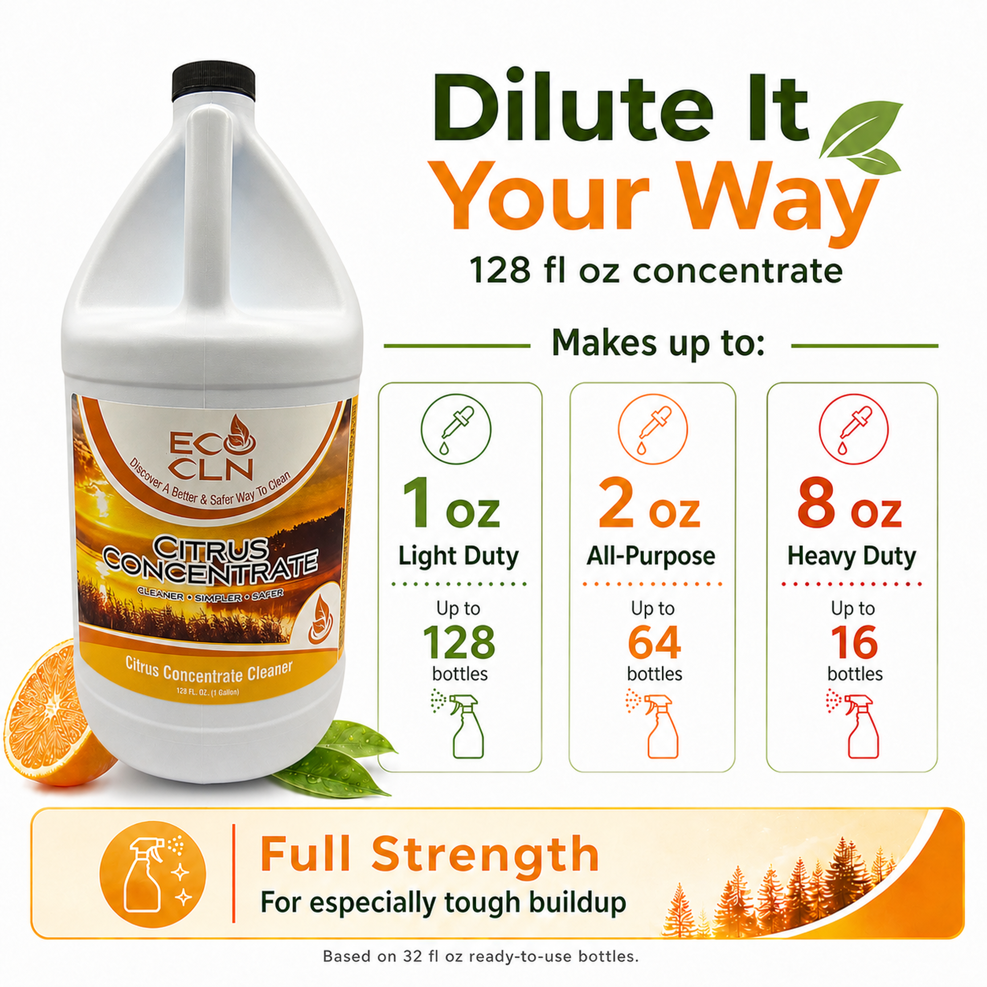 Eco Cln Citrus Concentrate gallon dilution and yield guide